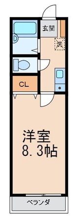 ソル・ヤード福島の物件間取画像